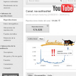 youtube_toro toutube toros entrevistas videos navasfrias